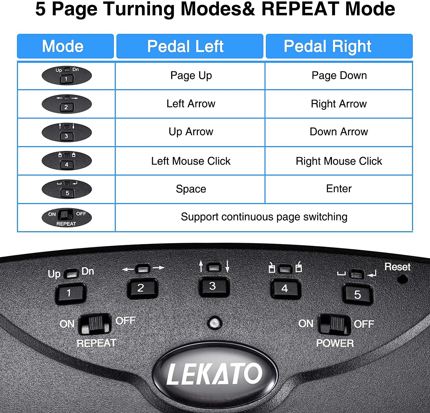 Lekato Bluetooth Page Music Turner Pedaal USB Oplaadbare Draadloze Page Turner Stil voetpedaal voor Ipad Iphone Tablet Laptop