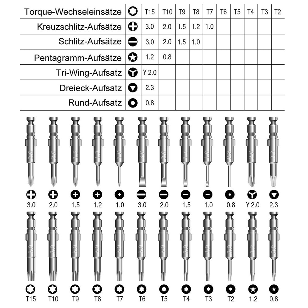 Outil de réparation de téléphone 25 en 1, jeu de tournevis multifonctionnel ouverture de précision pour téléphones tablette PC Hex Torx Kits de bricolage