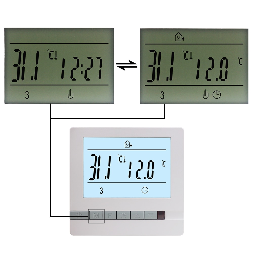 230V 16A Thermostat Temperature Controller LCD Dis... – Grandado
