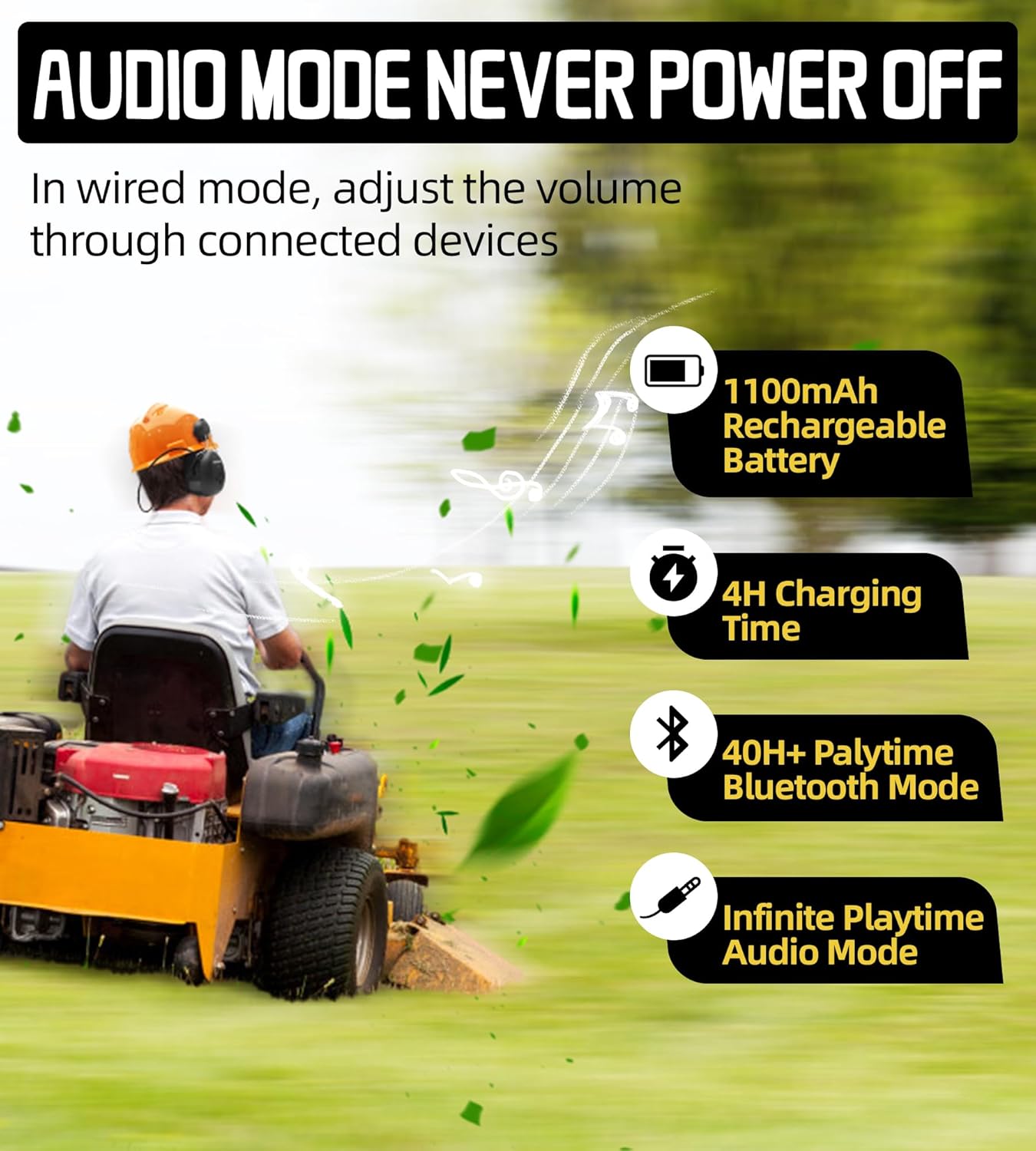 ZOHAN Bluetooth Elektronische Ohrenschützer Gehörschutz Kopfhörer Geräuschunterdrückung Gehörschutz für Schutzhelm ARC Schienenmontage