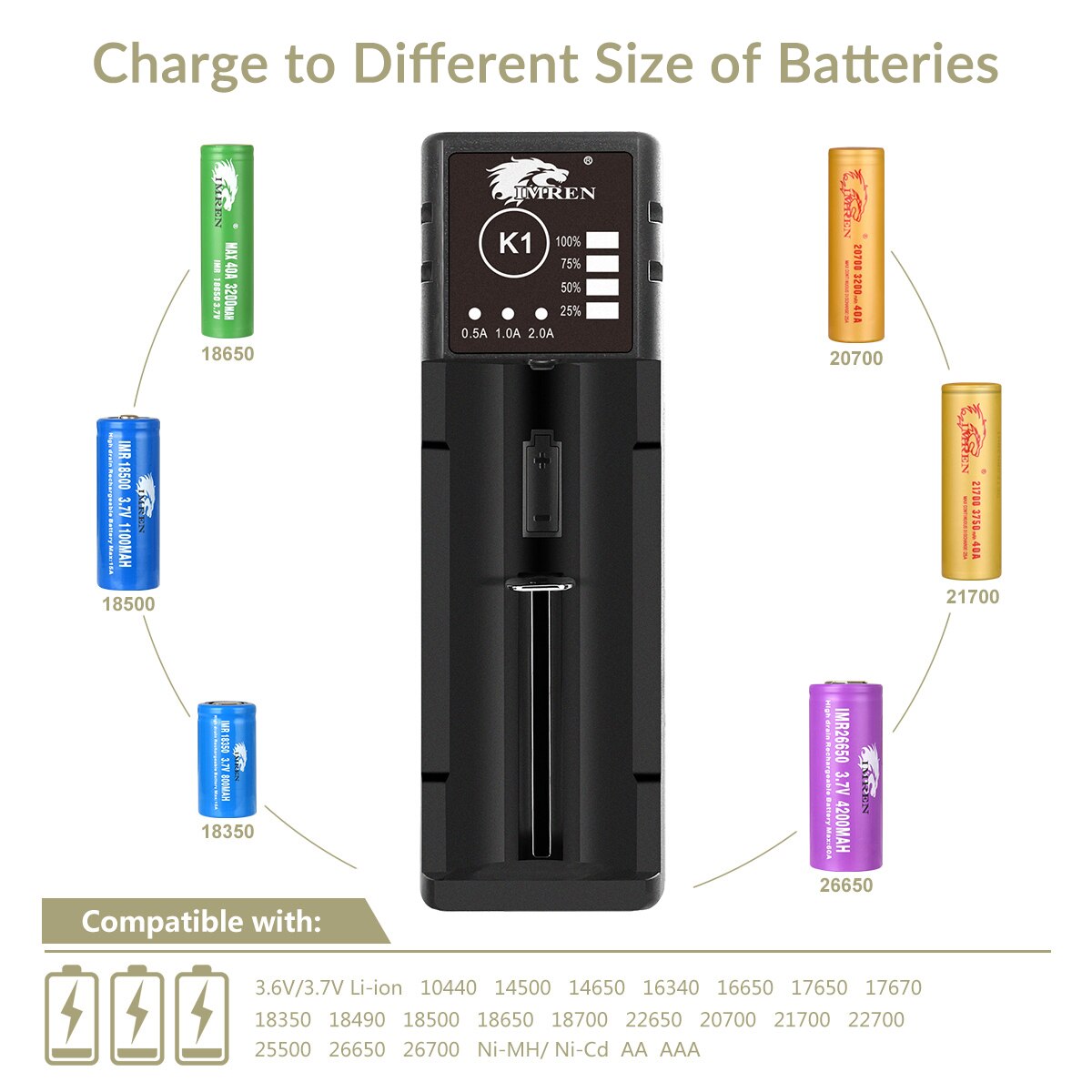 Akumulatory IMREN K1 ładowarka USB 5V2A 14500 16650 17650 18650 26650 21700 18350 AA AAA bateria litowo-nimh ni-cd