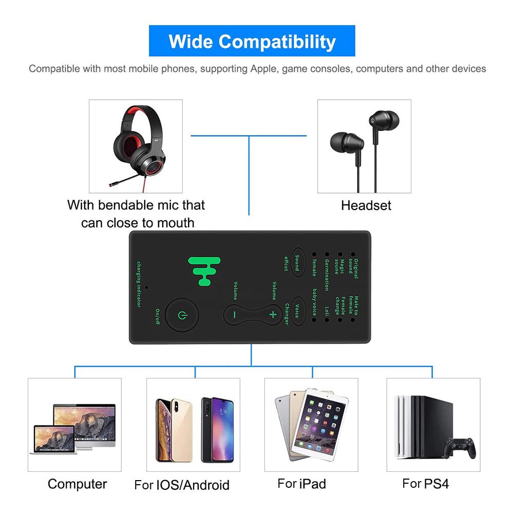 Mini Drahtlose Stimme Wechsler tragbar Stimme Modulator Mit Einstellbare Stimme Funktionen Für freundlicher/XBOX/PS4/Telefon/iPad/Computer