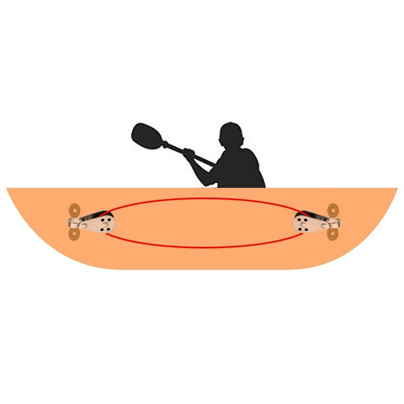 2PCS Stainless Steel Pulley Blocks for Kayak Canoe Boat Anchor Trolley Kit