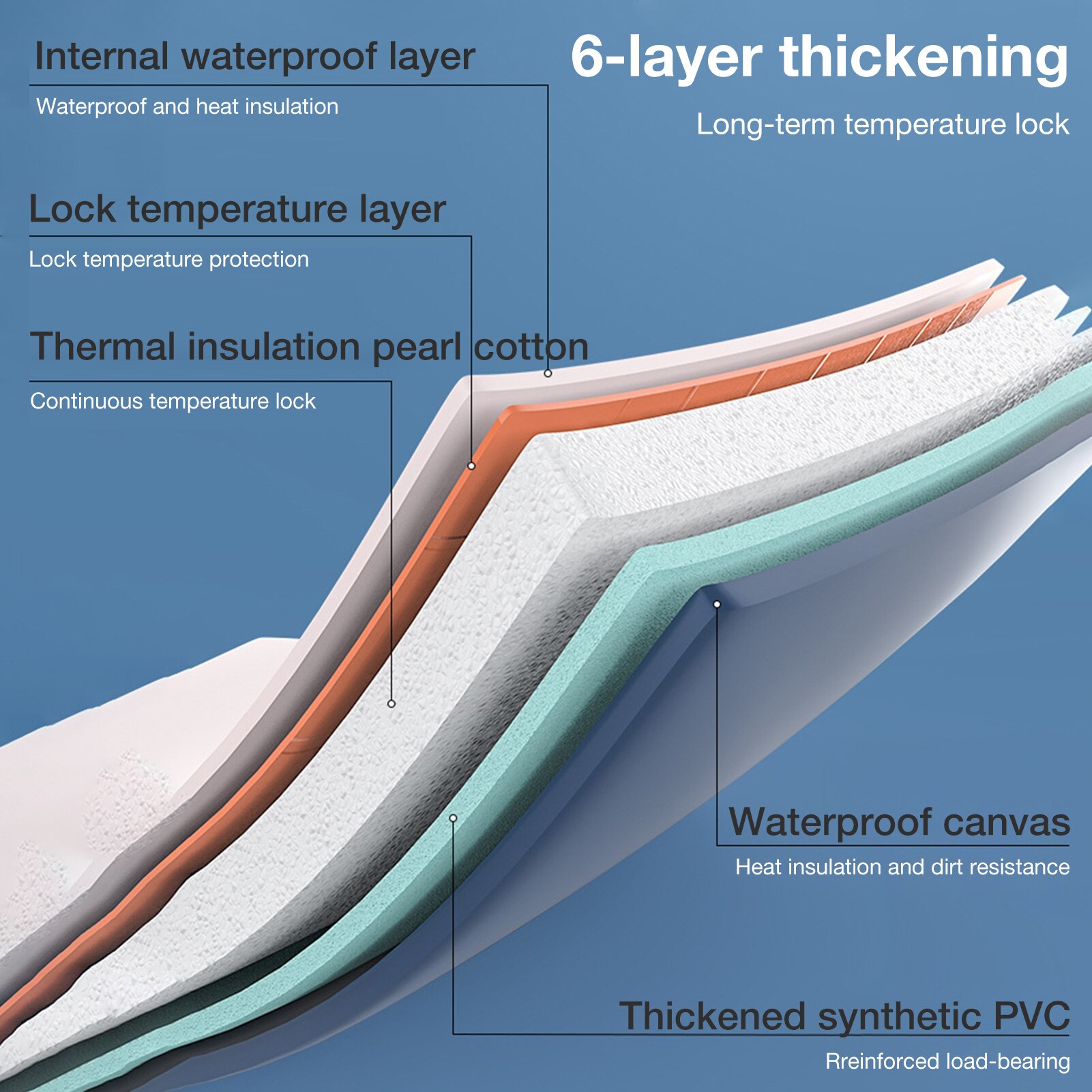 Opvouwbare Baden Bad Non-Opblaasbare Draagbare Bad Voor Volwassenen Vouwen Bad Vat Voor Spa Kinderen Zwembad
