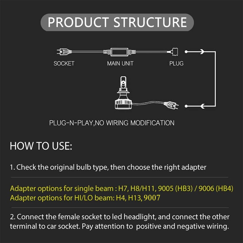 AICARKAS H7 H4 H11 HB3 HB4 9007 H3 H1 Car Led Headlight Fog Lamps Error Free Load Resistor Canbus Decoders Wire Harness Adapter
