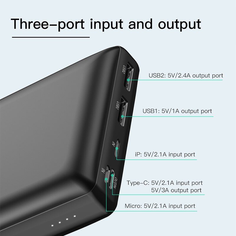 Baseus 30000mAh batterie externe USB PD Charge rapide Powerbank chargeur de batterie externe Portable avec Charge rapide bidirectionnelle pour téléphone