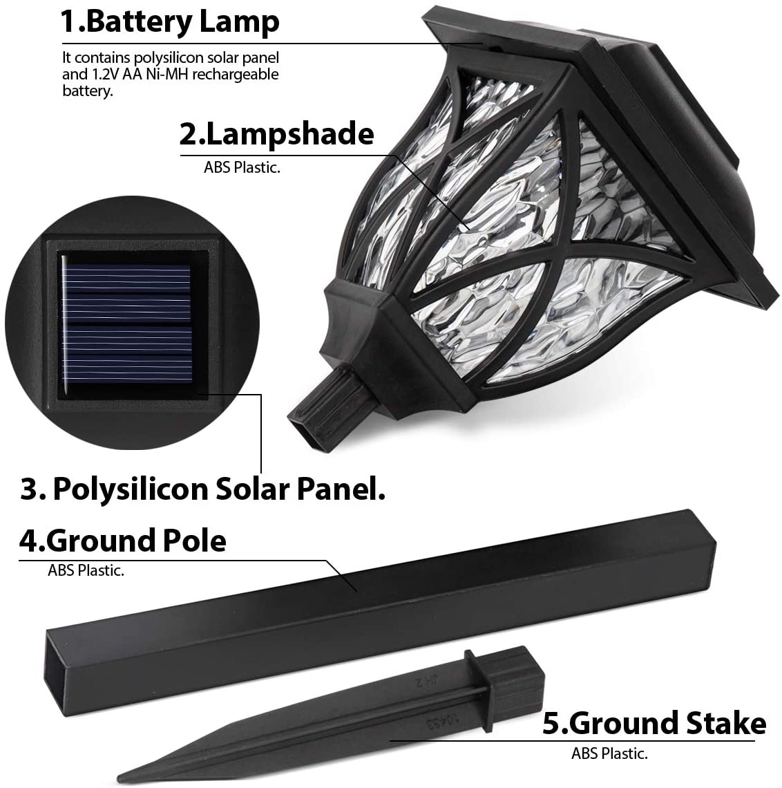 Solar- LED Lampen Ich bin Freien Wasserdichte Garten Lichter für Villa Garten Pfad Pavillon Begraben Lichter Solar- Garten Dekoration LED Rasen Lampe