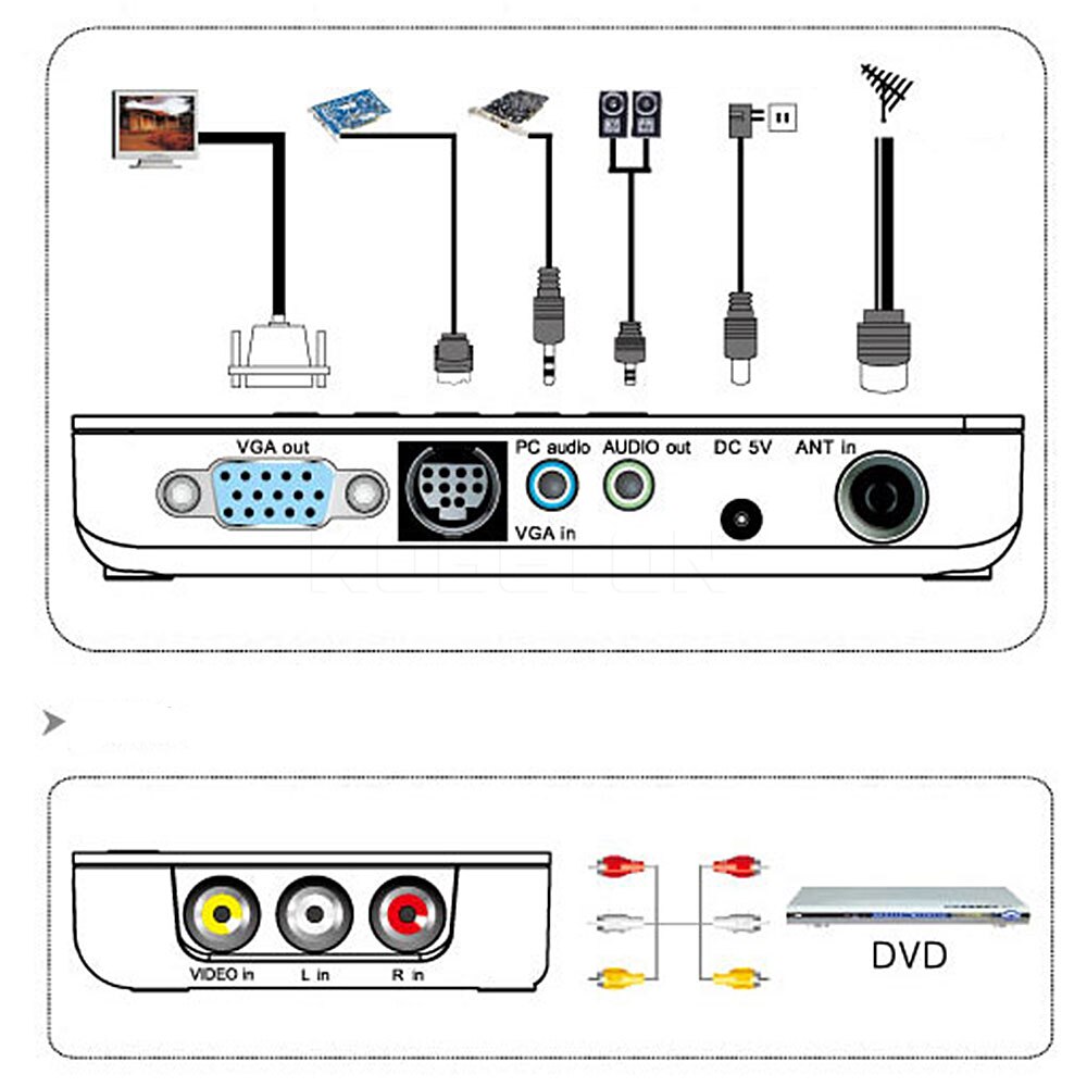 Lcd Vga Externe Tv Pc Box Digitale Programma Ontvanger Tuner 1080P Hdtv Monitor Us Plug Voor Projector Dvd