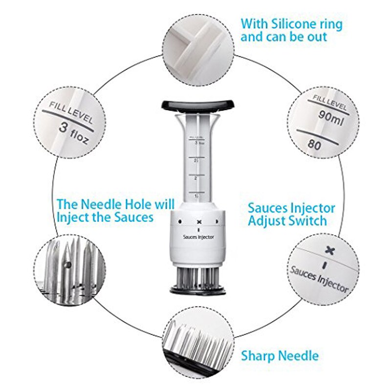 2-in-1 Meat Tenderizer Marinade Injector BBQ Meat Steak Beef Sauce Tenderizer with Stainless Steel Needle