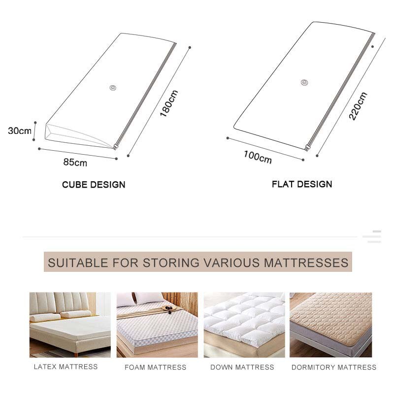 Home Use Latex Mattress Vacuum Bag Foldable Packing Storage Compression Bag for Memory Foam Ventilated Mattress Toppers and Pad: 220x100cm