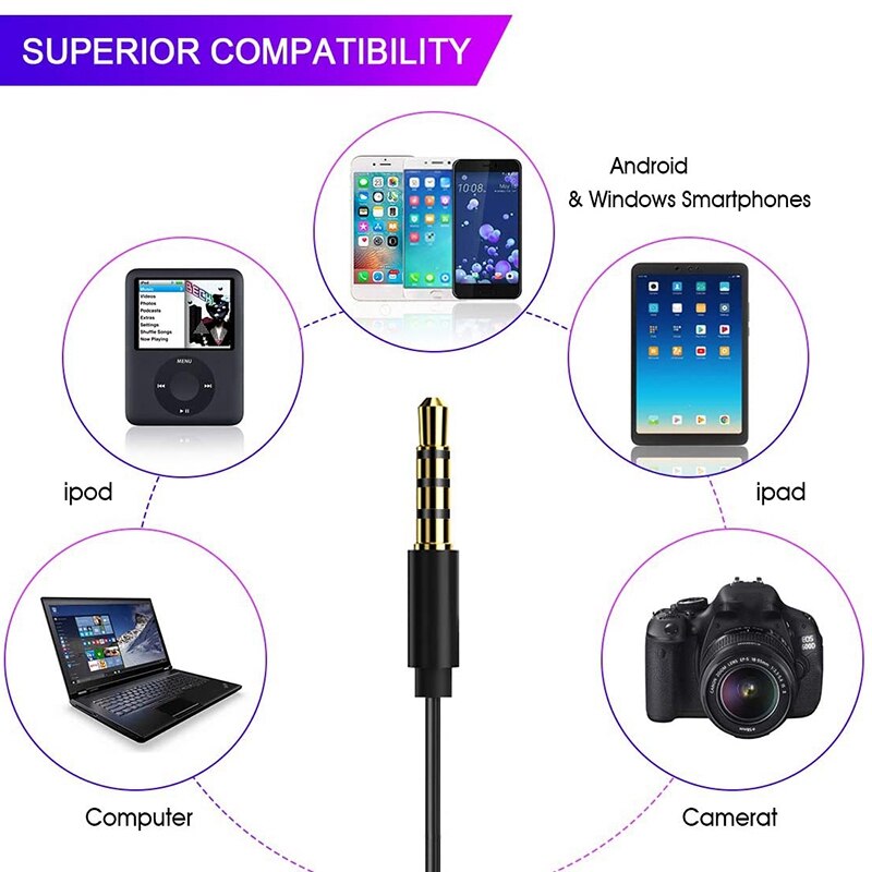 Micrófono Lavalier portátil de 3,5mm, Mini micrófono de teléfono, adecuado para entrevista, vídeo, grabación