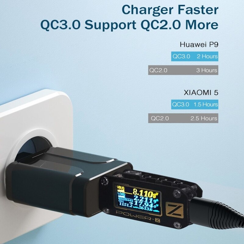 Portable QC3.0 18W USB Port Universal Quick Charging Charger for mobile Phone &amp; Tablet &amp; cameras &amp; MP3 &amp; MP4 (US/EU Plug)