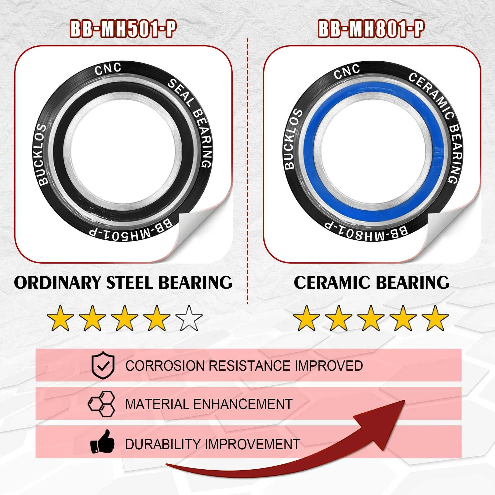 BUCKLOS Bike Bottom Bracket BB68/73 BB86/92 24mm Steel/Ceramic Bearing Mountain Road Bike Threaded Pressfit BB MTB Cycling Parts