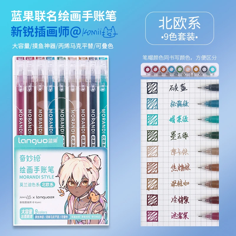 Marcadores de colores kawaii para estudiantes, bolígrafos de pintura estética, bonitos suministros de papelería de oficina, bolígrafo de gel: Castaño