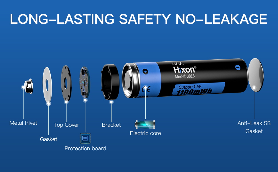 1.5V AAA Rechargeable Battery 1100mWh lithium 1.5v aaa Li-ion Battery 3a 1.5v Batteries+Charger For 1.5V AA AAA li-ion Battery