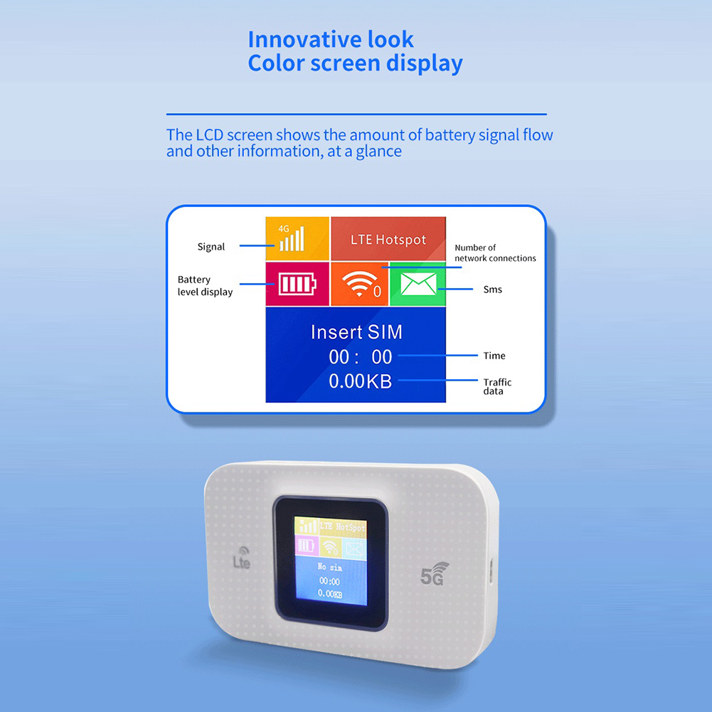 4G/5G Lte Router bezprzewodowy 150Mbps przenośny kieszonkowy Router wi-fi kolorowy wyświetlacz LCD karty SIM Modem MiFi 3000mAh mobilny Hotspot WIFI