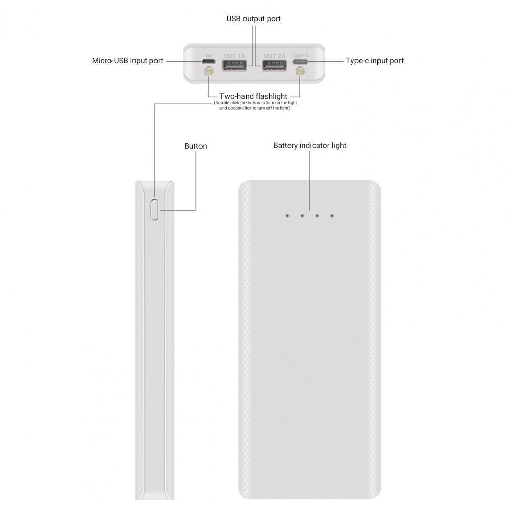 Dual Output Uitstekende 8X18650 Draagbare Oplader Case Ergonomische Draagbare Oplader Case Intelligente Chip Voor Mobiele Telefoon