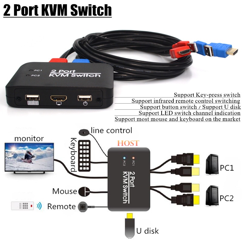 2 Port KVM Switch USB2.0 HDMI2.0 Support U Disk/Key-press Switch/LED Switch Channel/Mouse&amp;Keyboard Control Multiple PC Computer