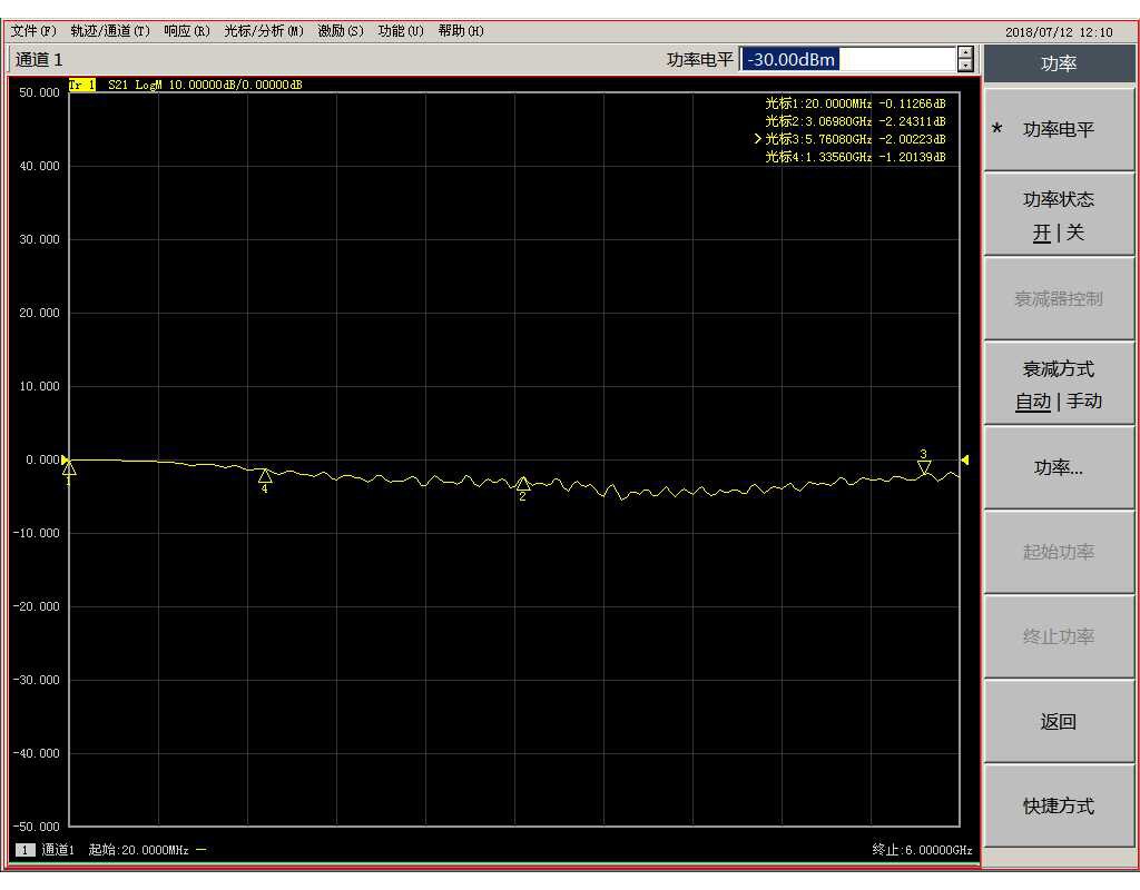 Diodo PIN RF limitador 10M - 6Ghz 0dBm 10dBm 20dBm 30dBm 36dBm jamón amplificador de potencia para Radio SDR de onda corta receptor SMA