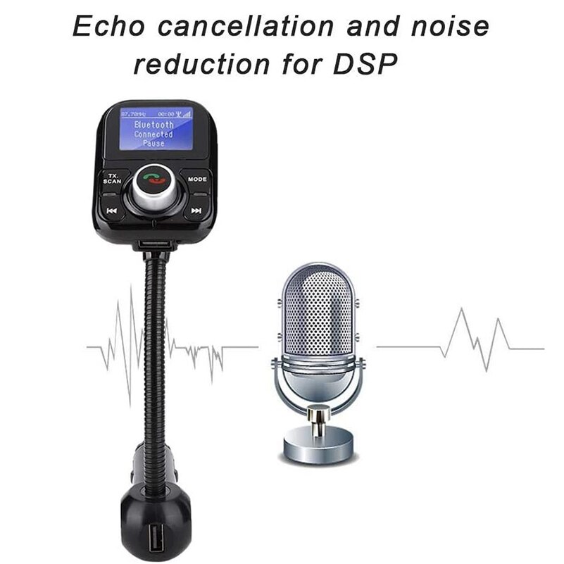 Car Digital Radio Receiver, , Car DAB Support HFP/HSP, A2DP/AVRCP for DSP，FM Bluetooth MP3 Player with LCD Screen Display