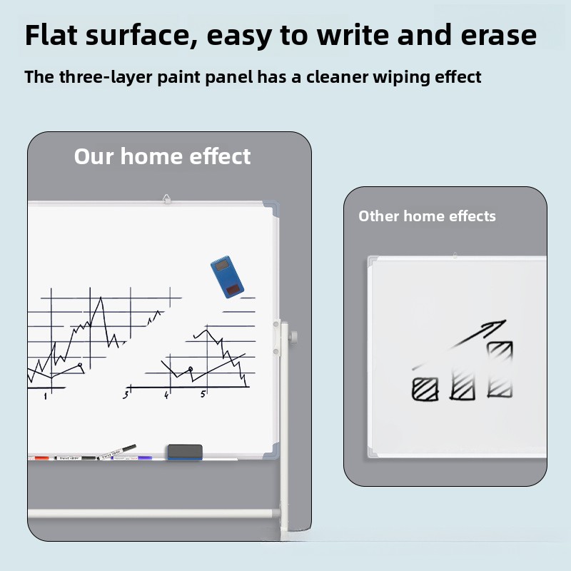 Mobiel klein schoolbord Whiteboard Groen bordbeugel Dubbelzijdig magnetisch thuiskantoor Onderwijs Graffiti Schrijven