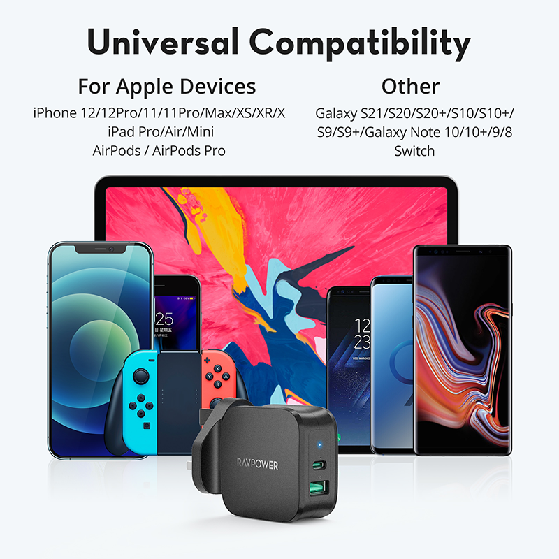 RAVPower-cargador rápido RP-PC148 de 25W, adaptador de carga rápida USB C, enchufe británico, PD, para iPhone 12 Pro Max MacBook Tablet