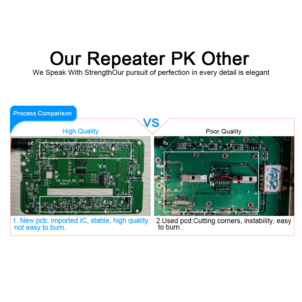 Lcd Display 4G Lte Band20 800Mhz Repeater Mobiele Telefoon Mobiele Signaal Versterker Signaal Booster Telefoon Signaal Booster Repeater