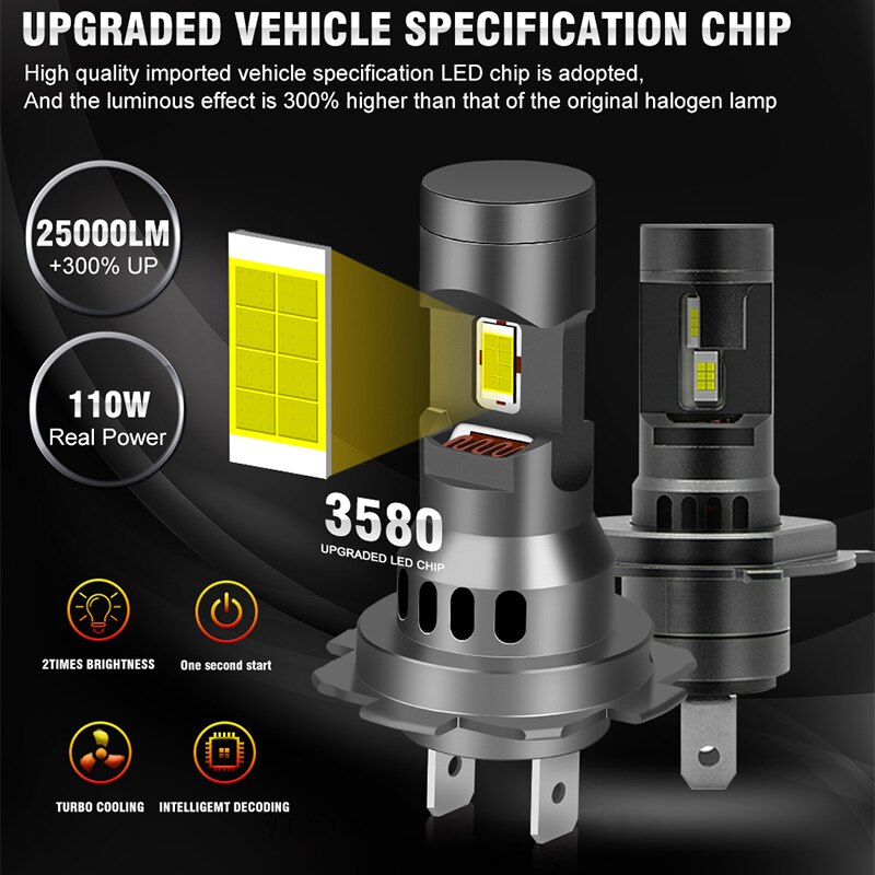 Ampoules de sauna sans fil pour voiture avec ventilateur, lumières LED CANBUS, 110W Turbo, H7, 30000LM, H4, H11, 9012, 9005, 9006, mini lampe, 3580 CSP
