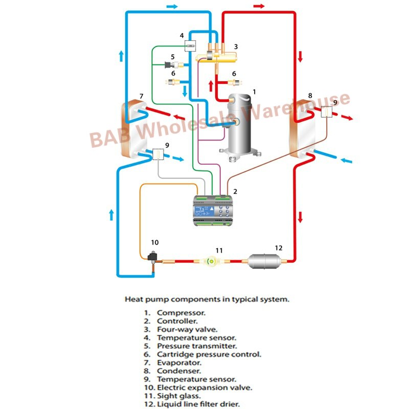 Válvula de expansión electrónica DPF1.6C/1.8C, válvula de expansión de refrigeración, piezas de aire acondicionado de frecuencia convertible, HVAC