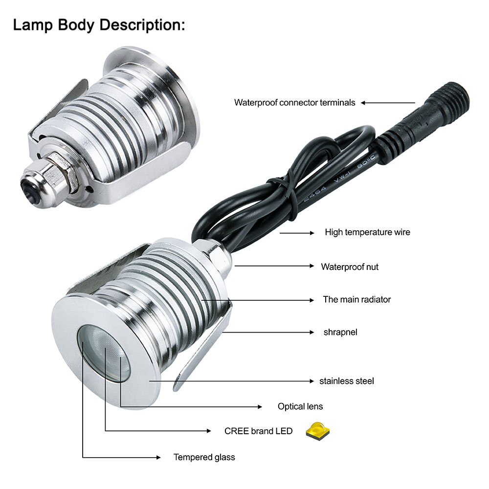 Goodland LED Begraven Licht 1 W DC 12 V 24 V LED Vloerlamp IP67 Dek Licht LED Grond Licht voor Buitenverlichting Ondergrondse Lampen