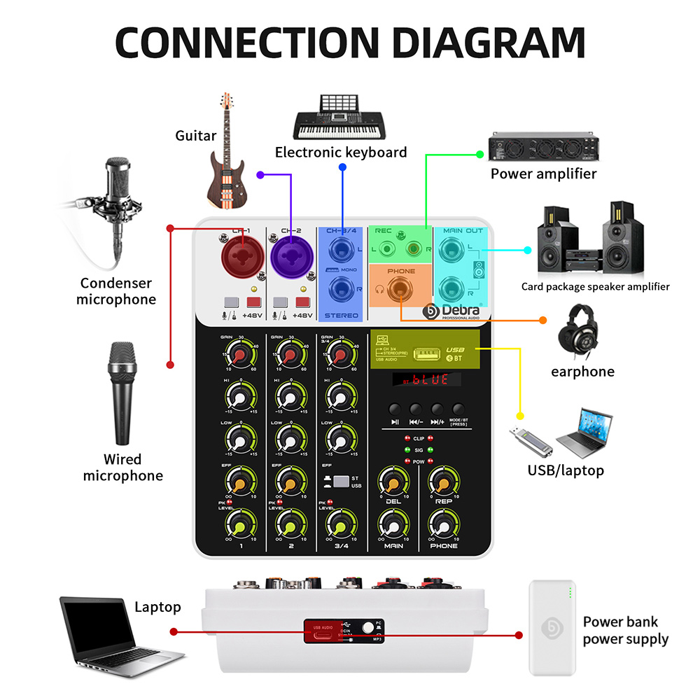 Mezclador de Audio Debra V4 de 4 canales con Bluetooth USB 48V efecto repetido de retardo de energía fantasma para consola mezcladora de sonido grabación de PC