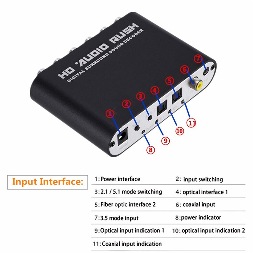 Convertisseur Audio numérique vers analogique, AUX 3.5mm vers 6RCA 5.1 canaux stéréo USB DAC convertisseur Audio AC3 décodeur de son optique SPDIF Coaxial