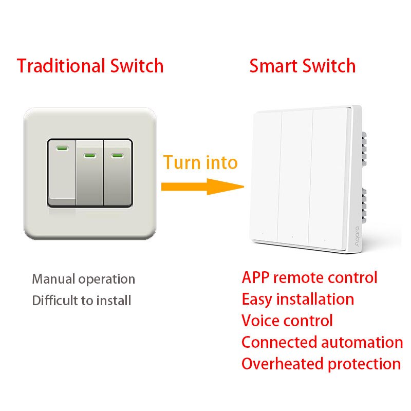 Aqara-Interruptor de pared inteligente D1, interruptor inalámbrico de un solo cable de fuego, cero fuego, ZigBee, Control de luz inteligente para Mihome