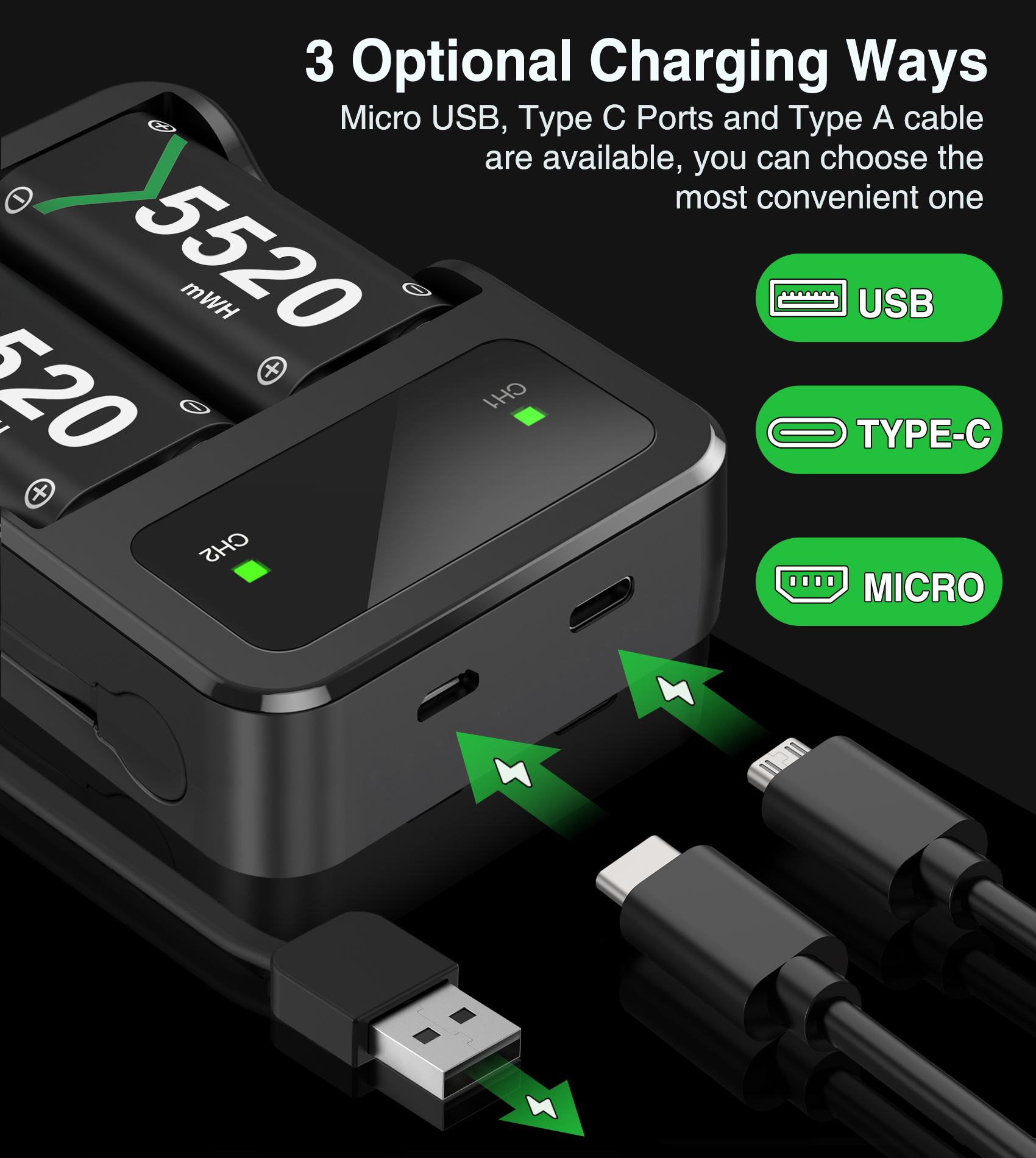 Akumulator DinoFire do kontrolera Xbox One S/X Xbox Series S/X/Xbox One 2X5520mWh Ładowarka USB typu C