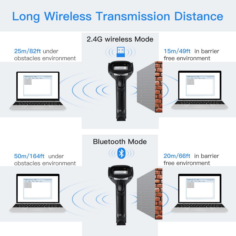 Eyoyo Wireless 2D Barcode Scanner with Adjustable Stand, Bluetooth & 2.4G Wireless & USB Wired Handheld Barcode Reader 1D OR