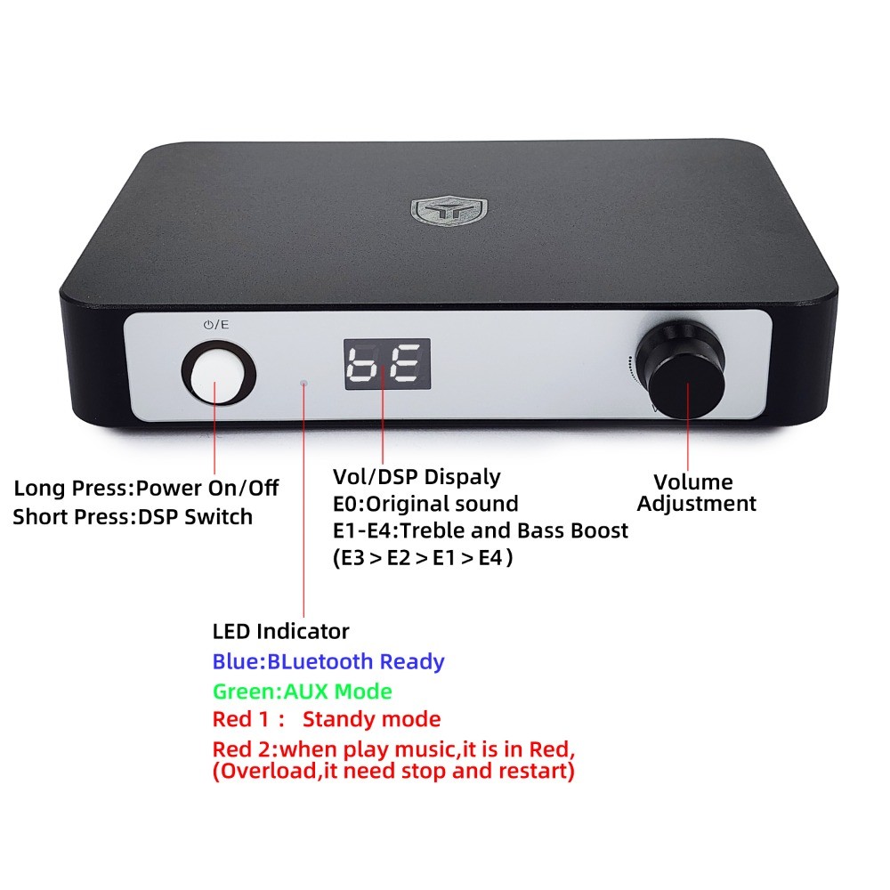 HIFI Mini Bluetooth 5.0 TPA3255 Class D Power Amplifier 2.0 Audio Amplifier 300Wx2 600W DSP Control Ne5532DR