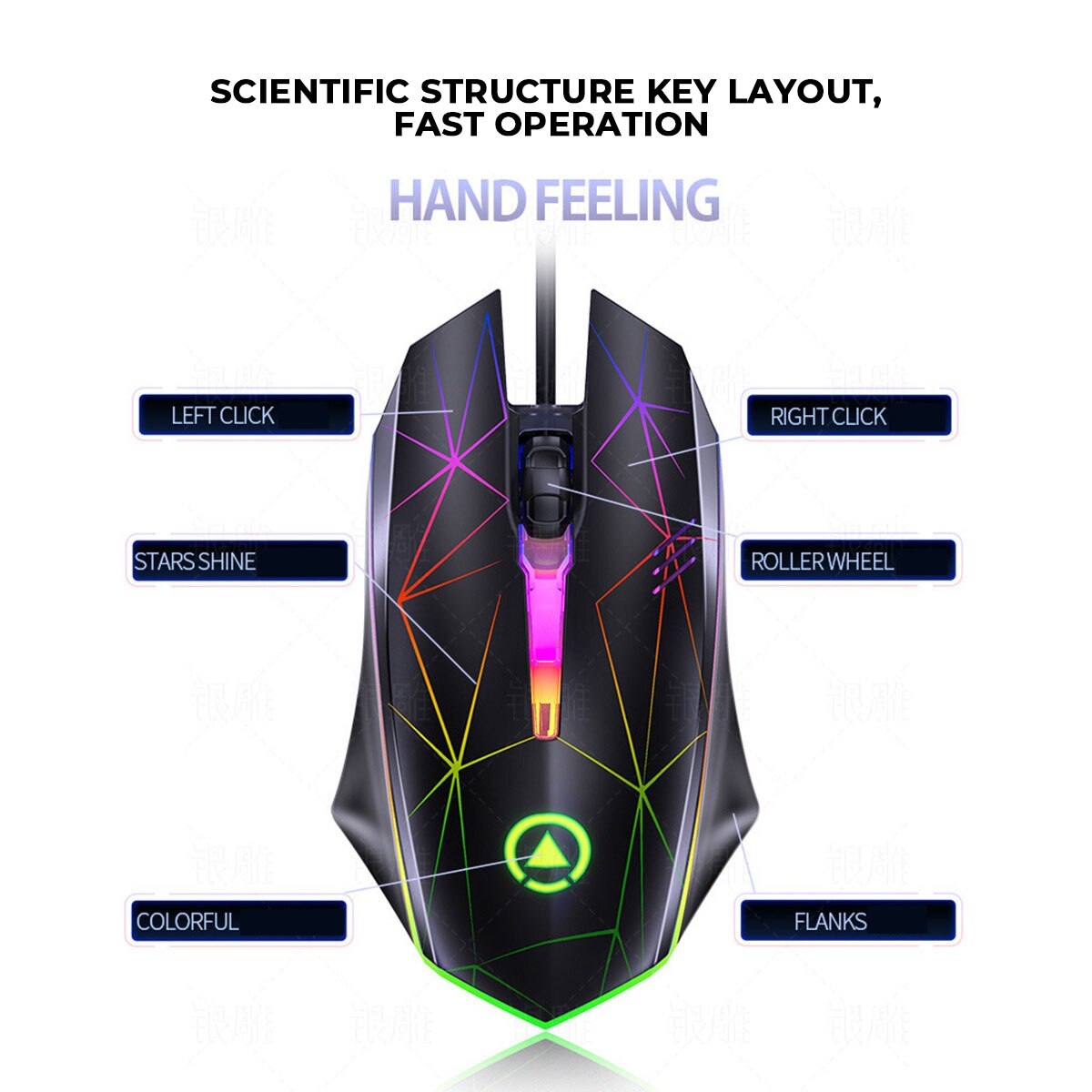 RGB Backlit Desktop Keyboard Mouse USB Wired Gaming Glowing Keyboard Mouse Combo for PC Laptop Gamer Mouse Pad