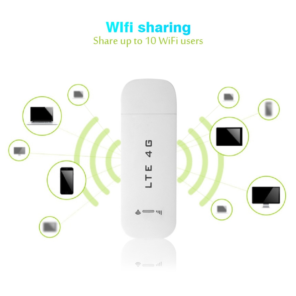 3G/4G LTE Wifi Router USB Modem Stick Network Adapter Wireless WiFi Hotspot Router Modem Stick for Outdoor Wireless Sharing