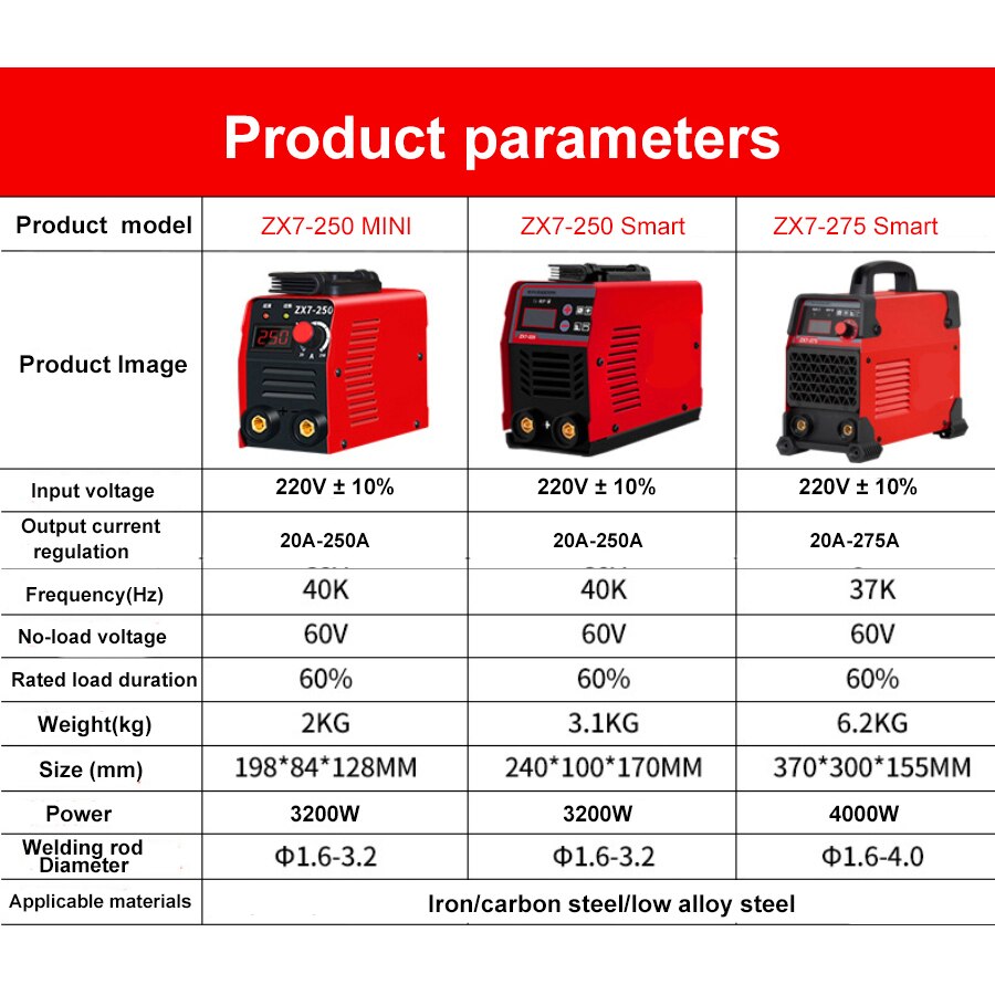 ARC IGBT Inverter Arc Electric Welding Machine 220V 250A MMA Welders for Welding Working Electric Working Power Tools