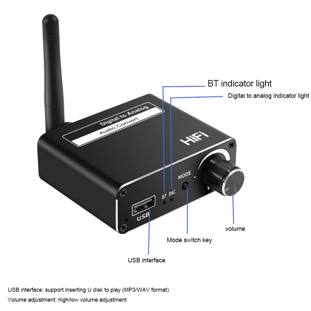 Audio-konverter dac digital zu analog toslink optisch koaxial l/r rca 3.5mm aux bluetooth-kompatibel 5.0 empfänger für hdtv-box