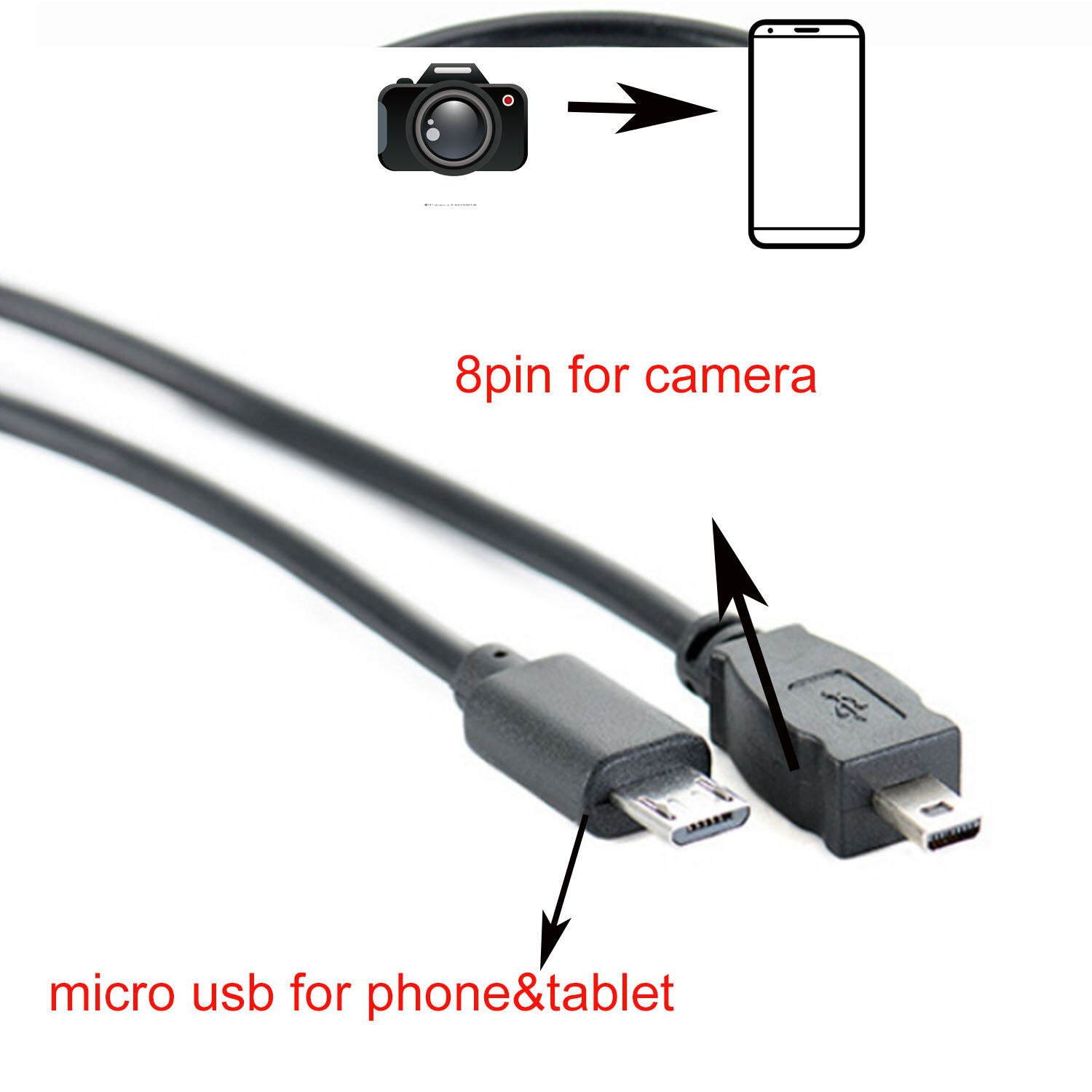 OTG data CABLE for nikon camera to smartphone tablet phone micro usb to 8 PIN cord