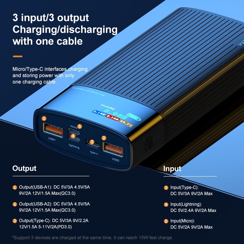 Kuulaa Digitale Display Power Bank 20000 Mah Qc Pd 3.0 Poverbank Snelle Opladen Powerbank 20000 Mah Usb Externe Batterij Oplader