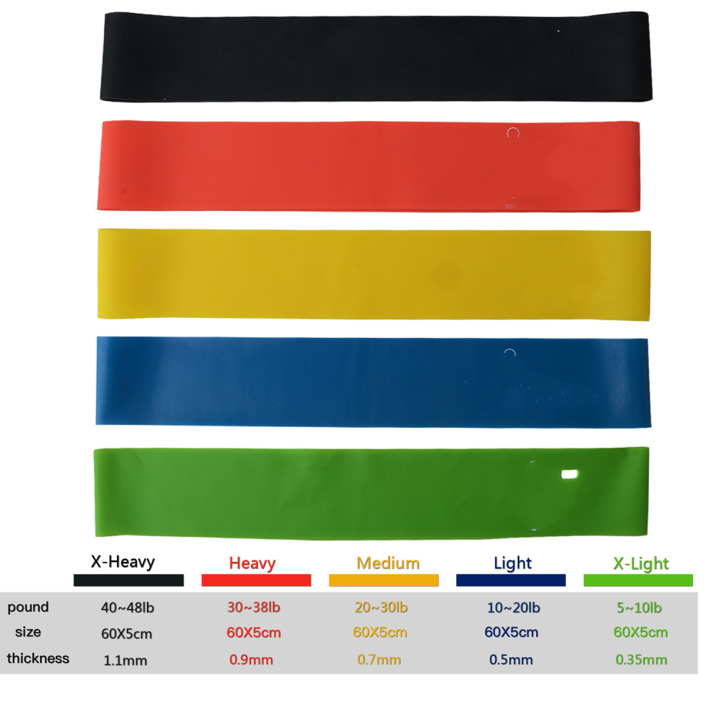MrY-bandes de résistance élastiques en Latex, 5 couleurs, pour la musculation, pour le Yoga et les Pilates