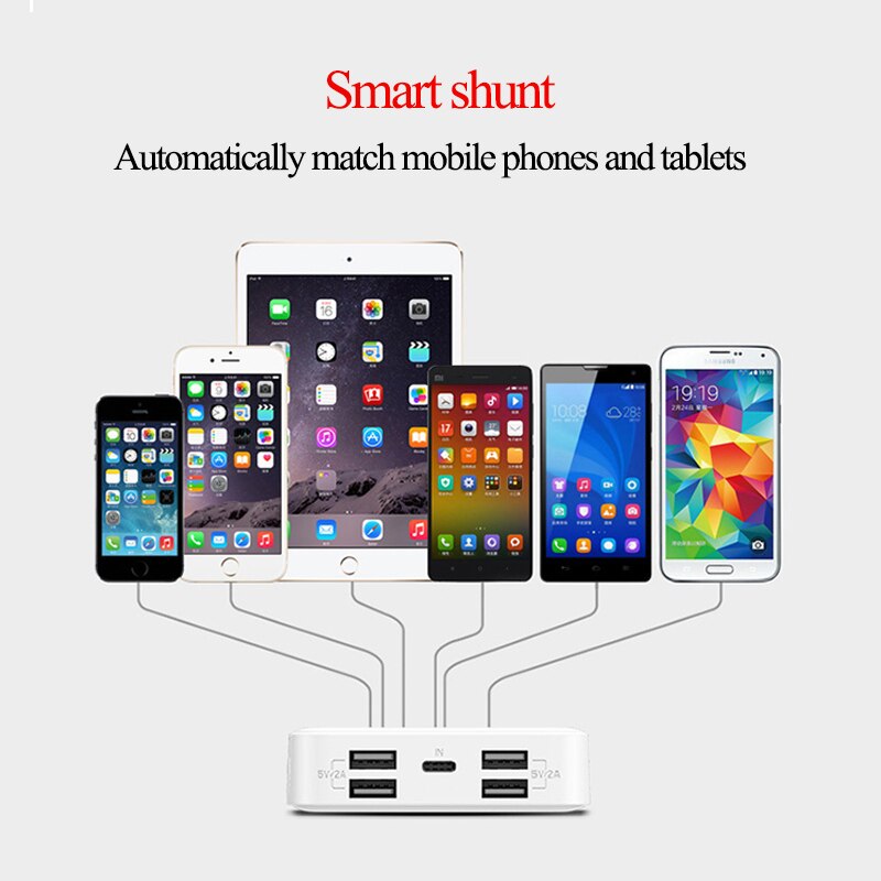 30000mAh Two-way Fast Charging Power Bank Digital Display External Battery Charger with Flashlight 4USB Output Port for Phone mi