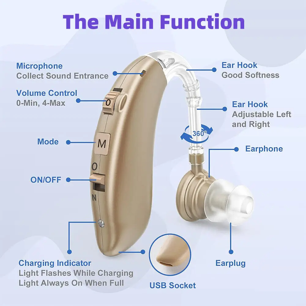 best Hearing Aids Rechargeable Hearing Aid For Elderly Deafness Mini Digital Sound Amplifier Severe Hearing Loss Ear Aid: wine red