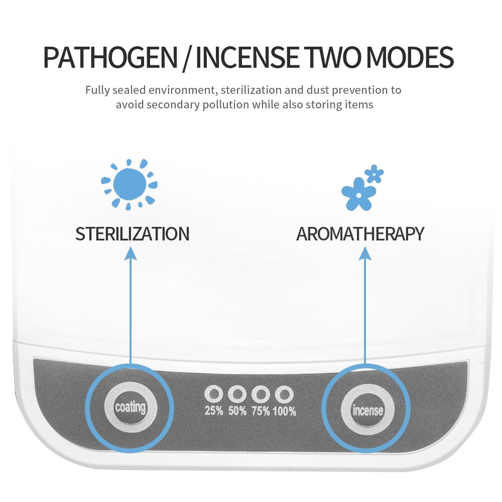 5V Uv Sterilisator Doos Multifunctionele Mobiele Telefoon Schoner Ondergoed Schoonheid Masker Mini Huishoudelijke Ozon Sanitizer Desinfectie Doos