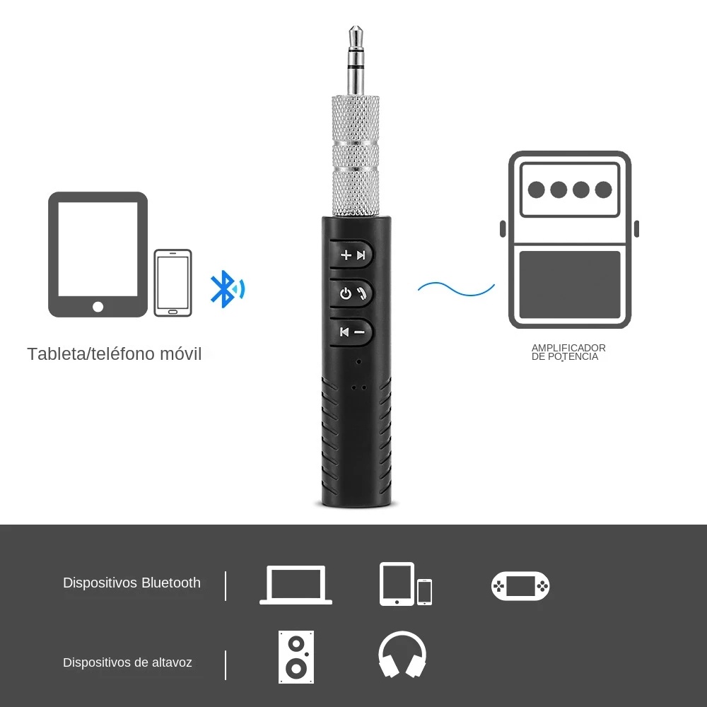 Drahtlose Bluetooth-kompatibel Audio Empfänger 3,5mm Jack AUX Auto Audio Sender Handy BT 5,0 Lautsprecher Adapter Freisprecheinrichtung