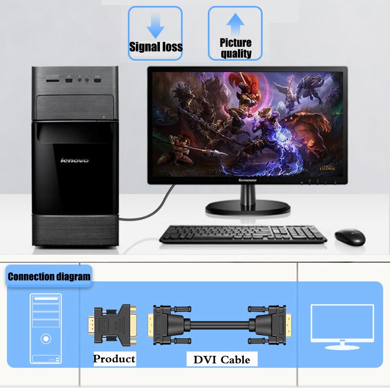 Dvi D Vga Adapter Vga Naar Dvi 24 + 5 Converter Dvi Vga Extender Digital Audio Converter Voor Hdtv Monitor dvi Kabel Jack Vga Adapter