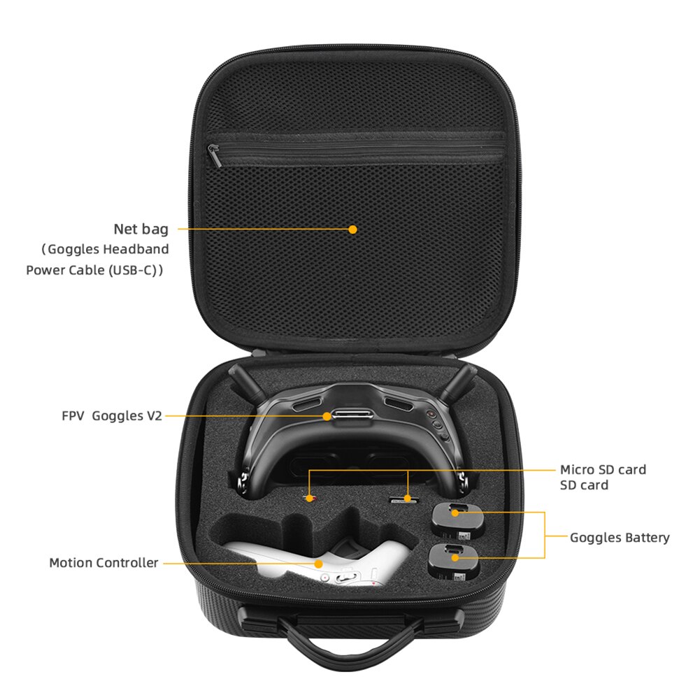 Draagbare Reizen Pu Bril Opslag Handtas Case Voor Dji Fpv Combo Drone Vliegende Glazen Accessoires Carrying Box