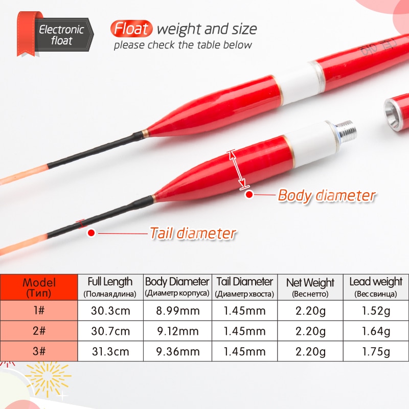 3Pcs/lot Led Electronic Fishing Float with Battery Night Floats Balsa Wood Night Vision Float Fishing Tackle Luminous Float